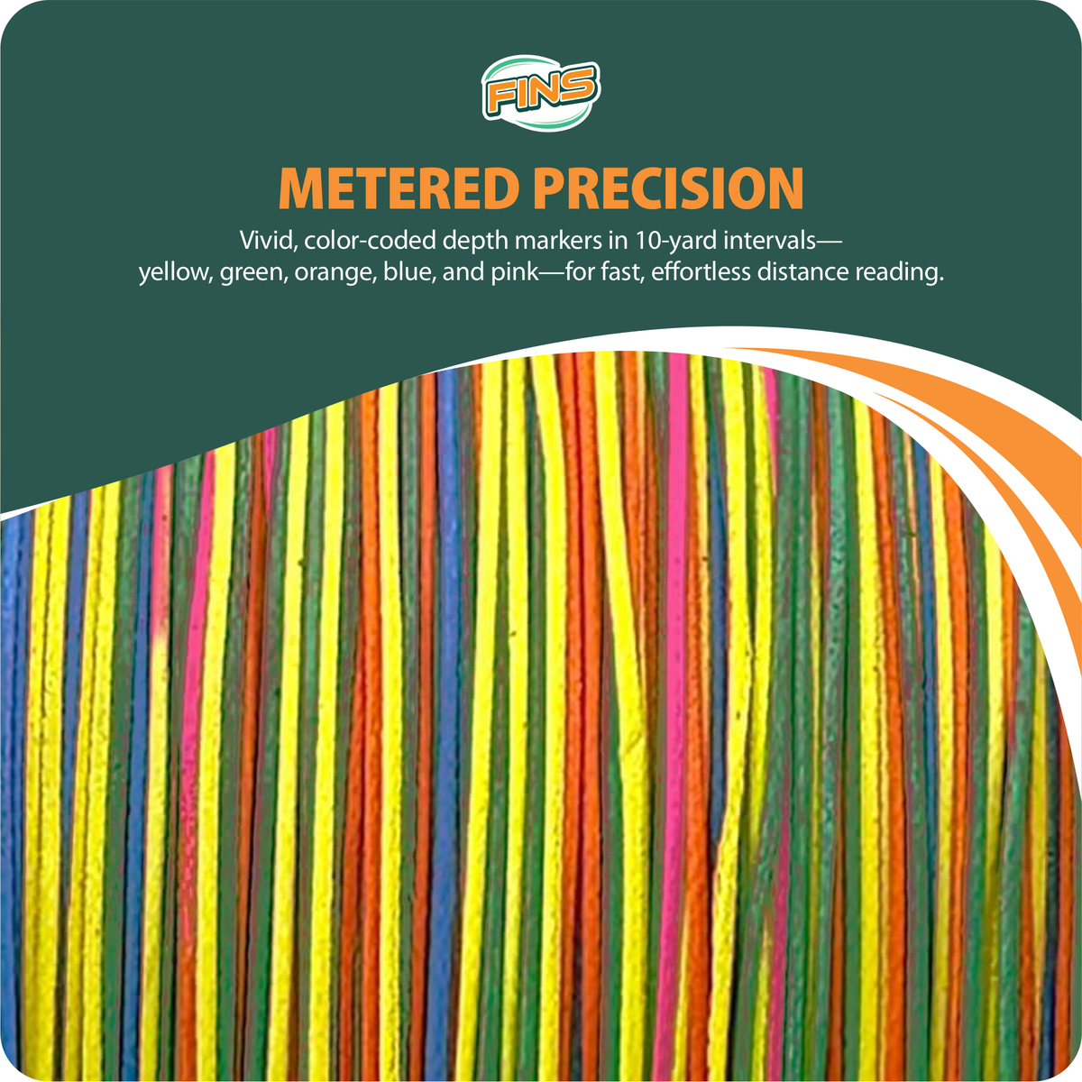 Lead Core Fishing Braid