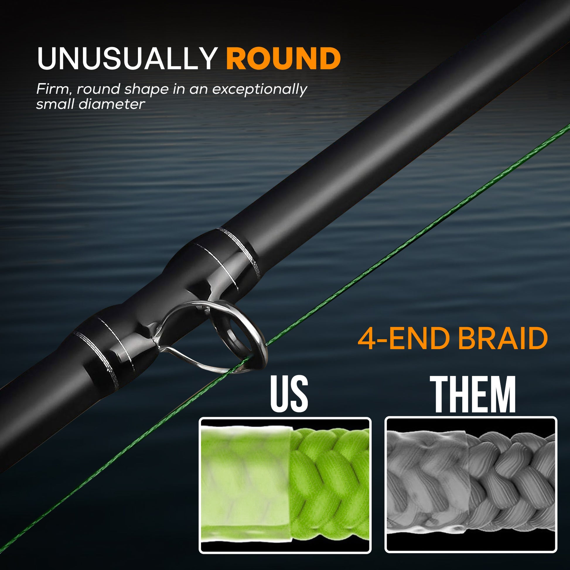 Windtamer Fishing Braid 20-40lb.