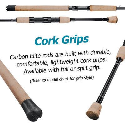 Carbon Elite Full Grip Inshore Rod