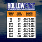 Hollow Core Fishing Braid
